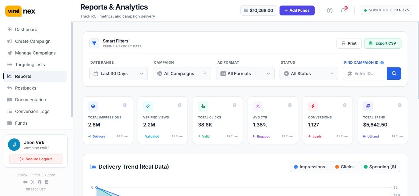 Targeting Analytics